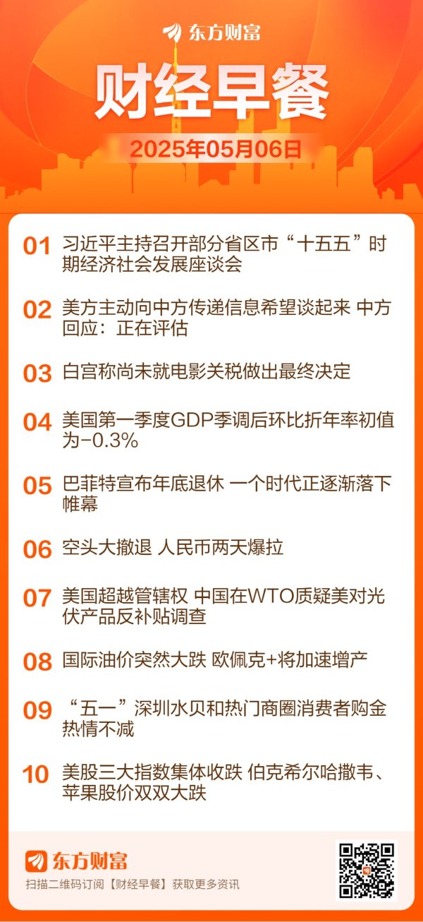 配资市场最简单三个步骤 东方财富财经早餐 5月6日周二