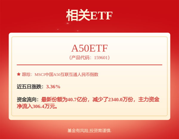 股票配资平台推荐 汽车安全监管不断升级 奇瑞出招应对