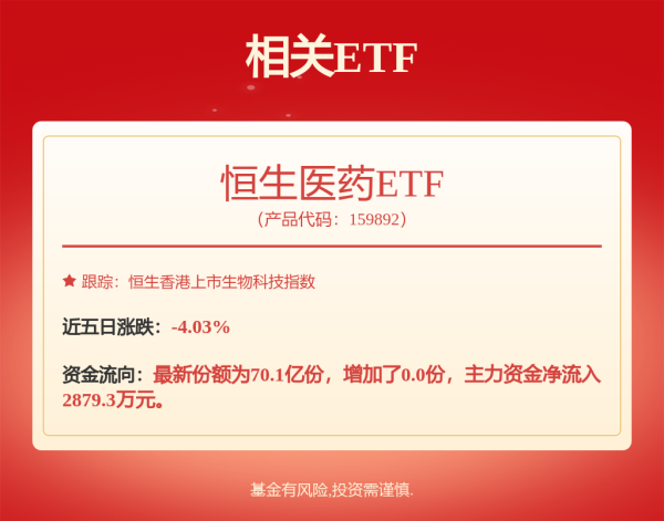 今日配资 2025 年一季度业绩亮眼，京东以数智供应链技术优化推进“业采融合”发展