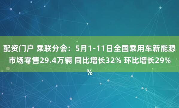 配资门户 乘联分会：5月1-11日全国乘用车新能源市场零售29.4万辆 同比增长32% 环比增长29%