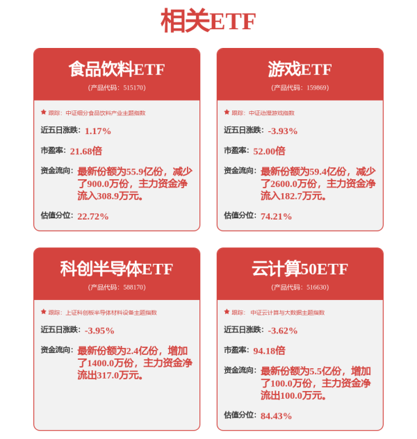 炒股配资官方网平台 投顾观市：别慌！尚未跌破上升趋势线，警惕市场洗盘行为